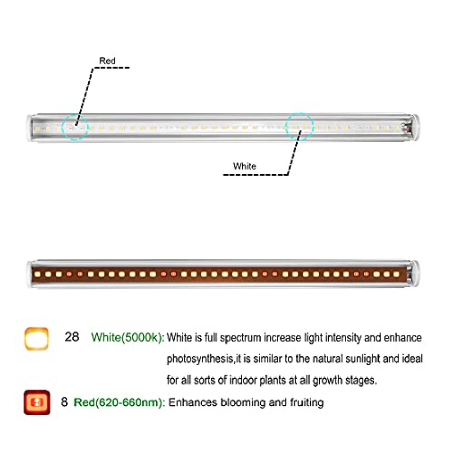 LED Grow Light Bars for Indoor - Grow Light Led recension och pris