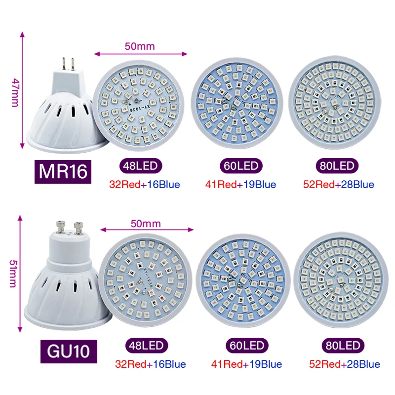 Phyto Lamp Full Spectrum LED G - Plant Grow Light Full Spectrum recension och pris