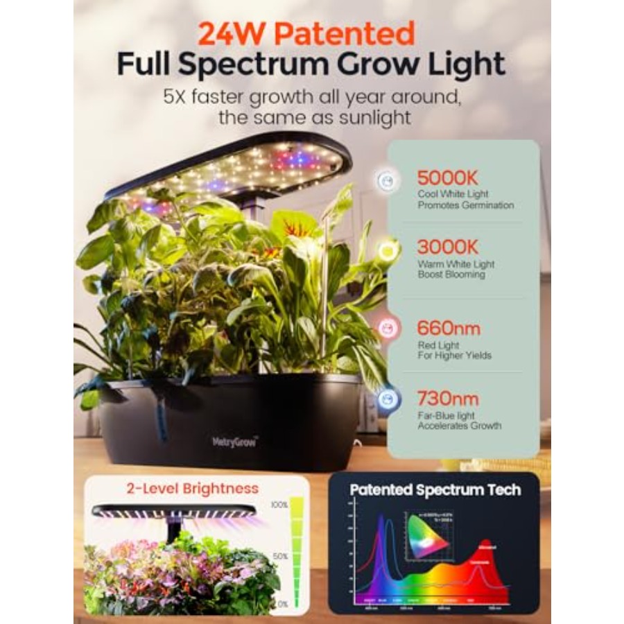 MG-15 Hydroponic Growing Syste - Smart Garden System recension och pris